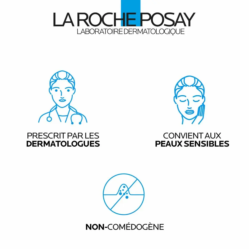 La Roche-Posay Effaclar Nettoyant Visage Gel Moussant